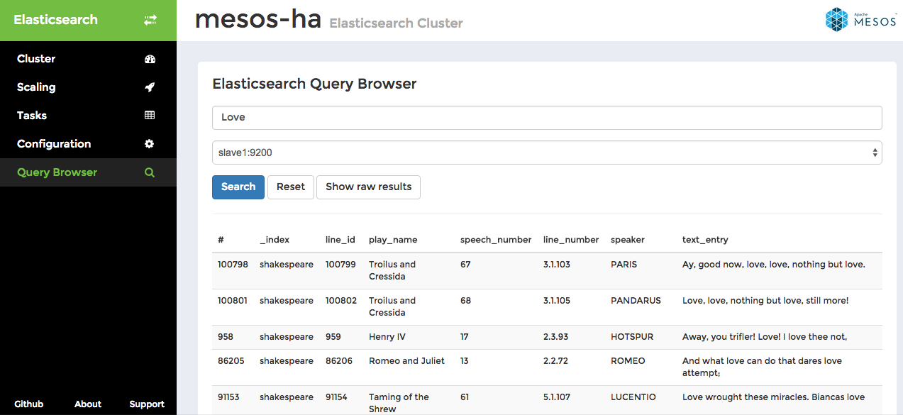 Query Browser